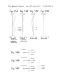 MACRO LENS SYSTEM diagram and image