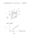 LENS DRIVE DEVICE, LENS MODULE, AND IMAGE PICKUP DEVICE diagram and image