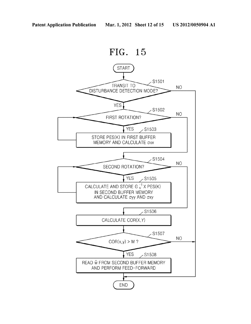 METHOD AND APPARATUS FOR COMPENSATING FOR DISTURBANCE AND DISK DRIVE     EMPLOYING THE SAME - diagram, schematic, and image 13