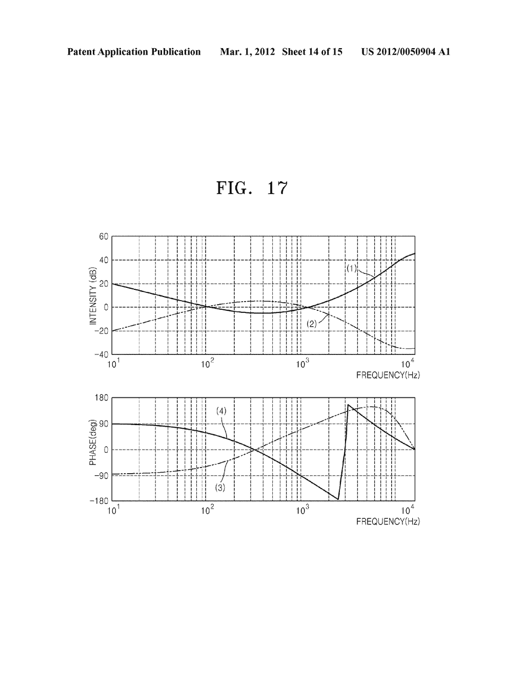 METHOD AND APPARATUS FOR COMPENSATING FOR DISTURBANCE AND DISK DRIVE     EMPLOYING THE SAME - diagram, schematic, and image 15