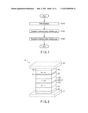 METHOD OF MANUFACTURING MAGNETORESISTIVE ELEMENT diagram and image