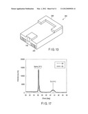 METHOD OF MANUFACTURING MAGNETORESISTIVE ELEMENT diagram and image