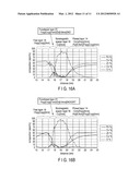 METHOD OF MANUFACTURING MAGNETORESISTIVE ELEMENT diagram and image