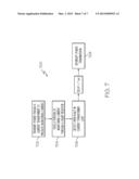 METHODOLOGY FOR PROTECTION OF CURRENT TRANSFORMERS FROM OPEN CIRCUIT     BURDEN diagram and image