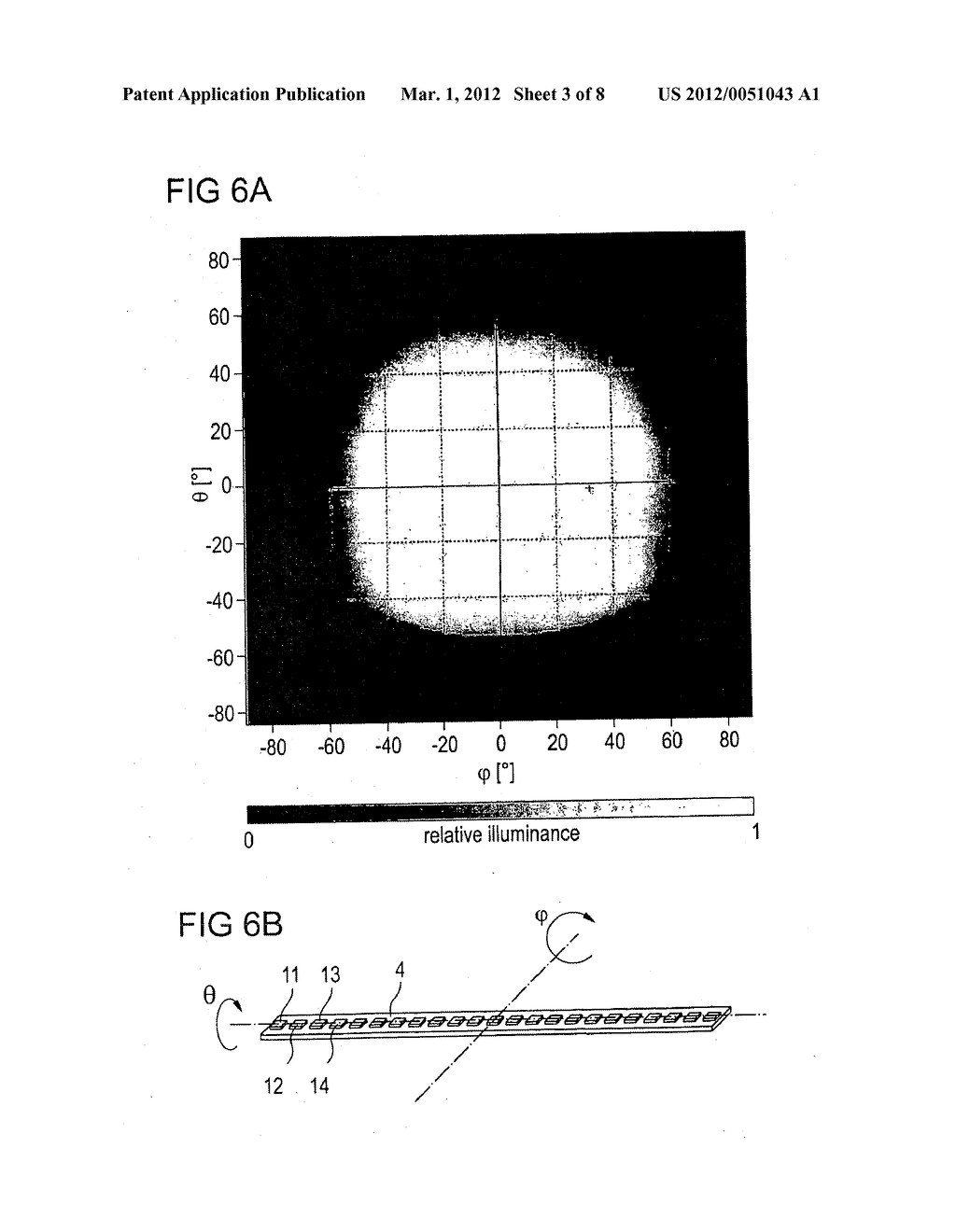 Illumination Arrangement, Multiple Light Module, Luminaire and use Thereof - diagram, schematic, and image 04