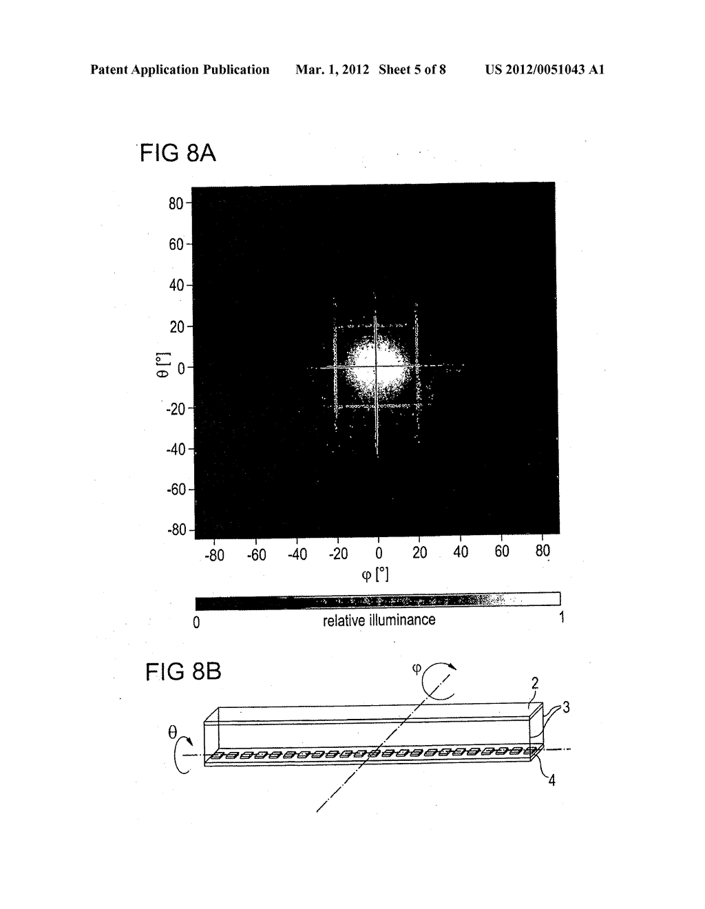 Illumination Arrangement, Multiple Light Module, Luminaire and use Thereof - diagram, schematic, and image 06