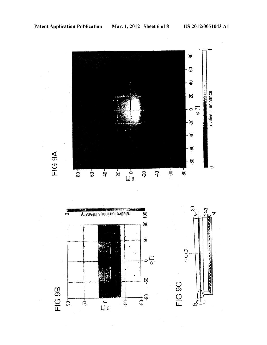 Illumination Arrangement, Multiple Light Module, Luminaire and use Thereof - diagram, schematic, and image 07