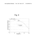 SEMICONDUCTOR LIGHT EMITTING DEVICE AND VEHICLE LIGHT diagram and image