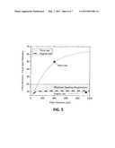 TRANSMISSION OF LASER PULSES WITH HIGH OUTPUT BEAM QUALITY USING     STEP-INDEX FIBERS HAVING LARGE CLADDING diagram and image