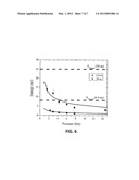 TRANSMISSION OF LASER PULSES WITH HIGH OUTPUT BEAM QUALITY USING     STEP-INDEX FIBERS HAVING LARGE CLADDING diagram and image