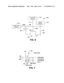 RESISTANCE CHANGING MEMORY CELL ARCHITECTURE diagram and image