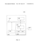 MEMORY DEVICE HAVING THREE-DIMENSIONAL GATE STRUCTURE diagram and image