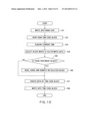 NONVOLATILE SEMICONDUCTOR STORAGE DEVICE diagram and image