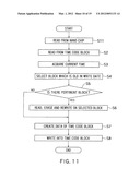 NONVOLATILE SEMICONDUCTOR STORAGE DEVICE diagram and image