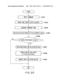 NONVOLATILE SEMICONDUCTOR STORAGE DEVICE diagram and image