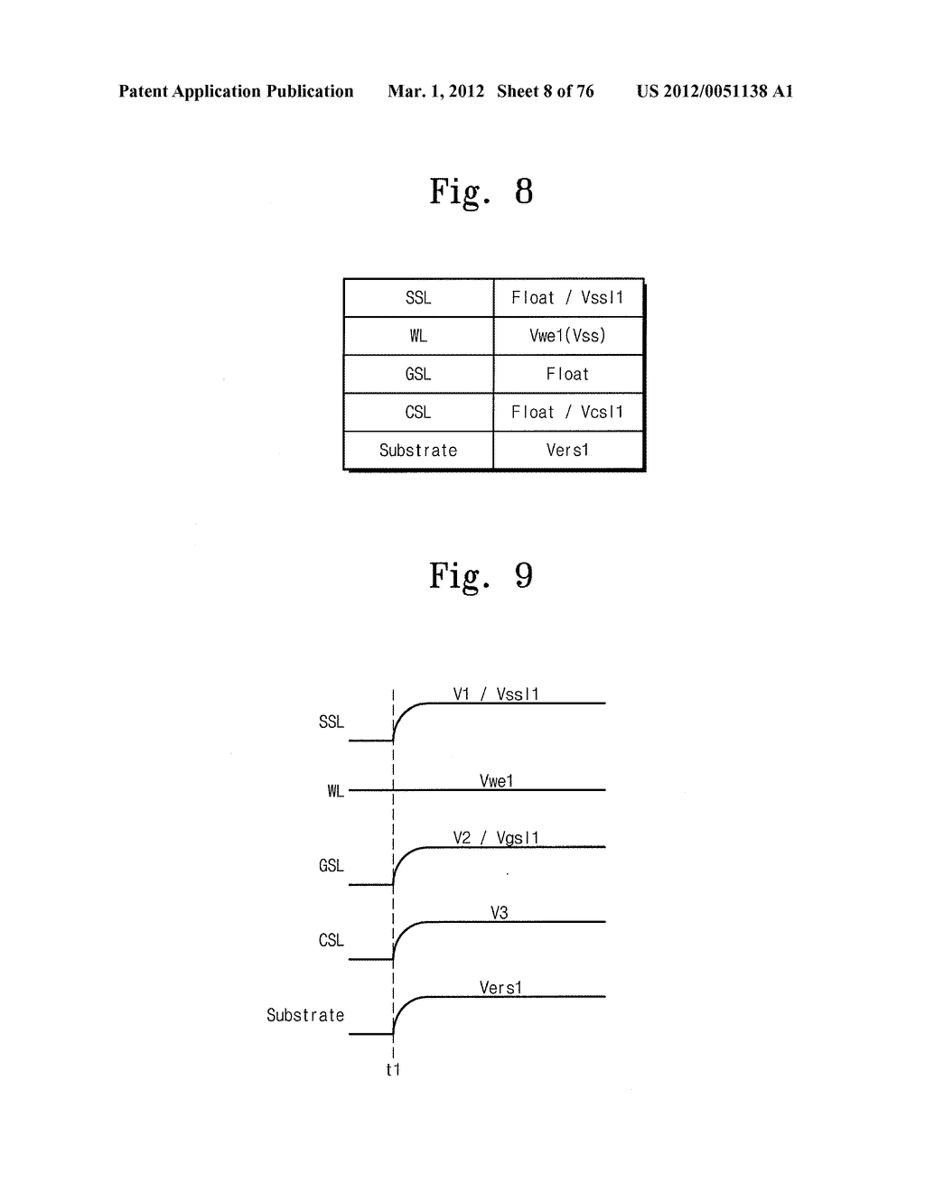 NONVOLATILE MEMORY DEVICE, OPERATING METHOD THEREOF AND MEMORY SYSTEM     INCLUDING THE SAME - diagram, schematic, and image 09