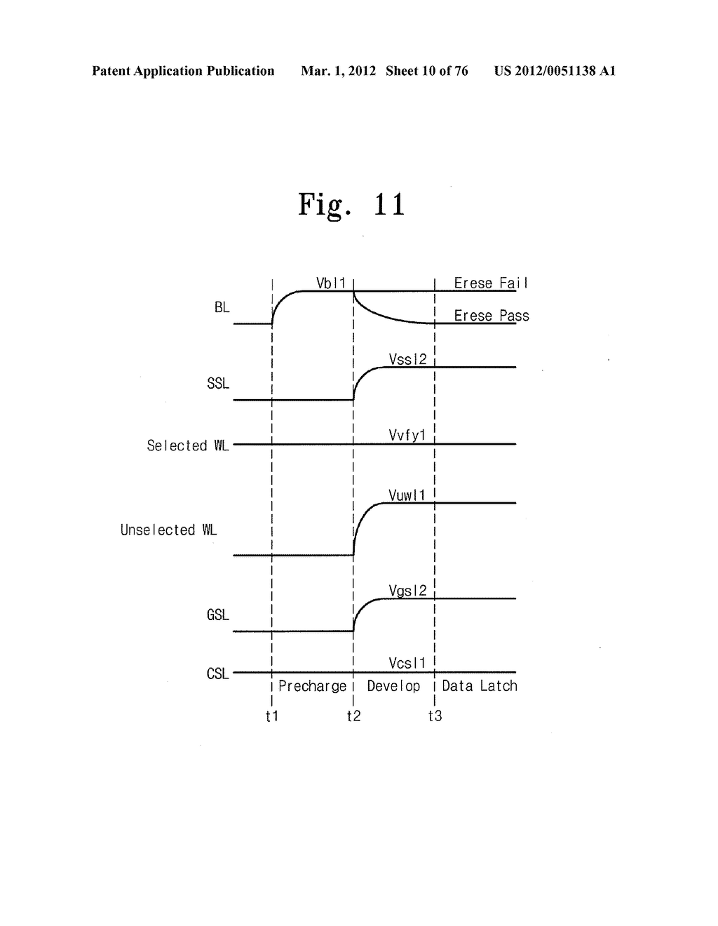NONVOLATILE MEMORY DEVICE, OPERATING METHOD THEREOF AND MEMORY SYSTEM     INCLUDING THE SAME - diagram, schematic, and image 11