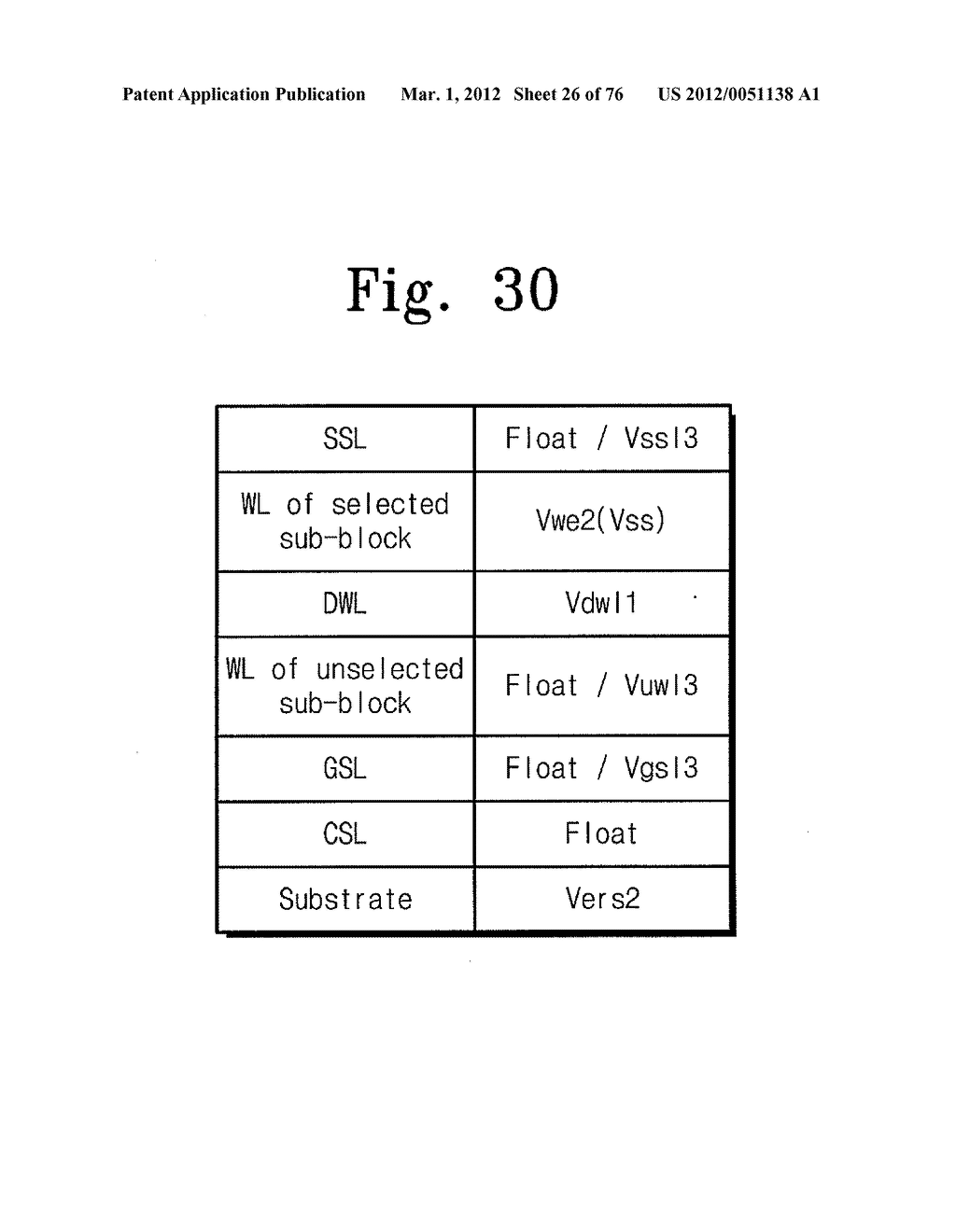 NONVOLATILE MEMORY DEVICE, OPERATING METHOD THEREOF AND MEMORY SYSTEM     INCLUDING THE SAME - diagram, schematic, and image 27