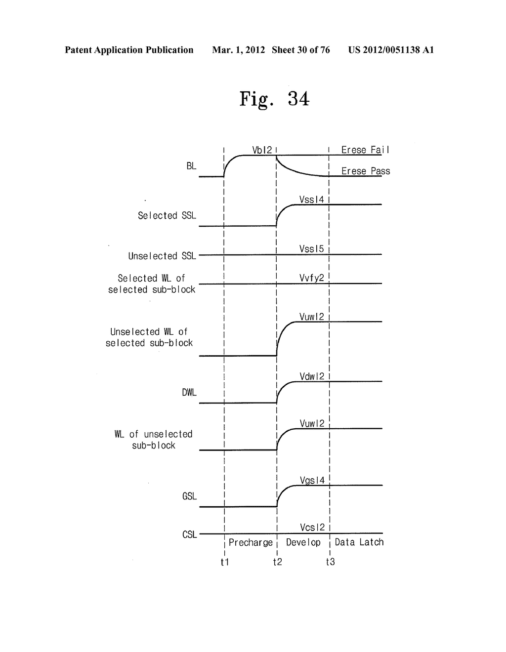 NONVOLATILE MEMORY DEVICE, OPERATING METHOD THEREOF AND MEMORY SYSTEM     INCLUDING THE SAME - diagram, schematic, and image 31