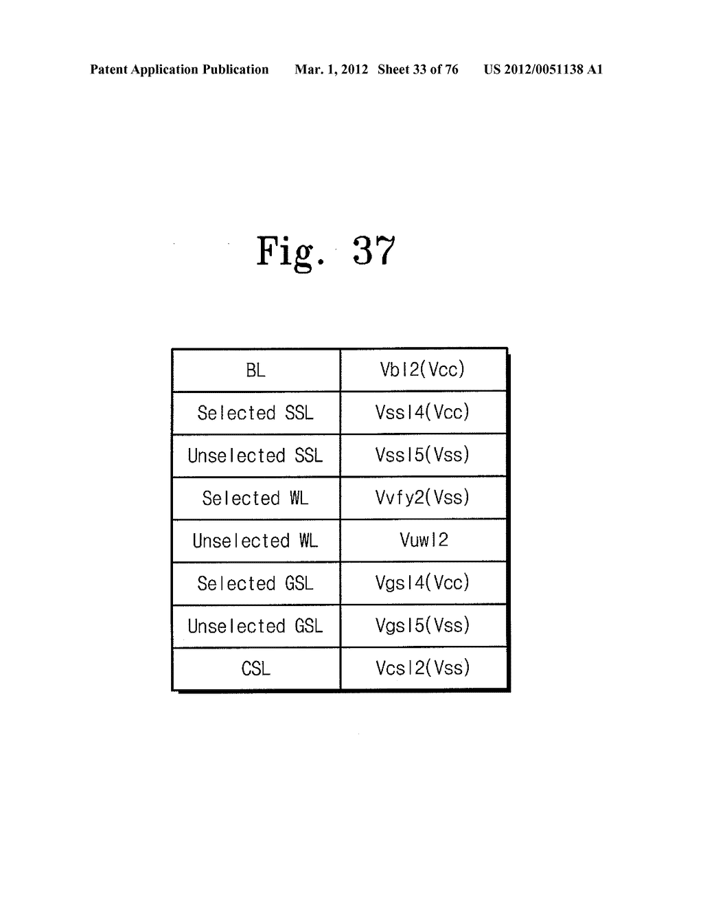 NONVOLATILE MEMORY DEVICE, OPERATING METHOD THEREOF AND MEMORY SYSTEM     INCLUDING THE SAME - diagram, schematic, and image 34