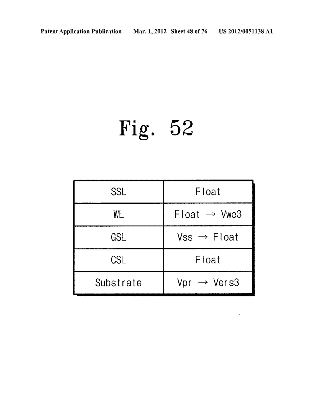 NONVOLATILE MEMORY DEVICE, OPERATING METHOD THEREOF AND MEMORY SYSTEM     INCLUDING THE SAME - diagram, schematic, and image 49