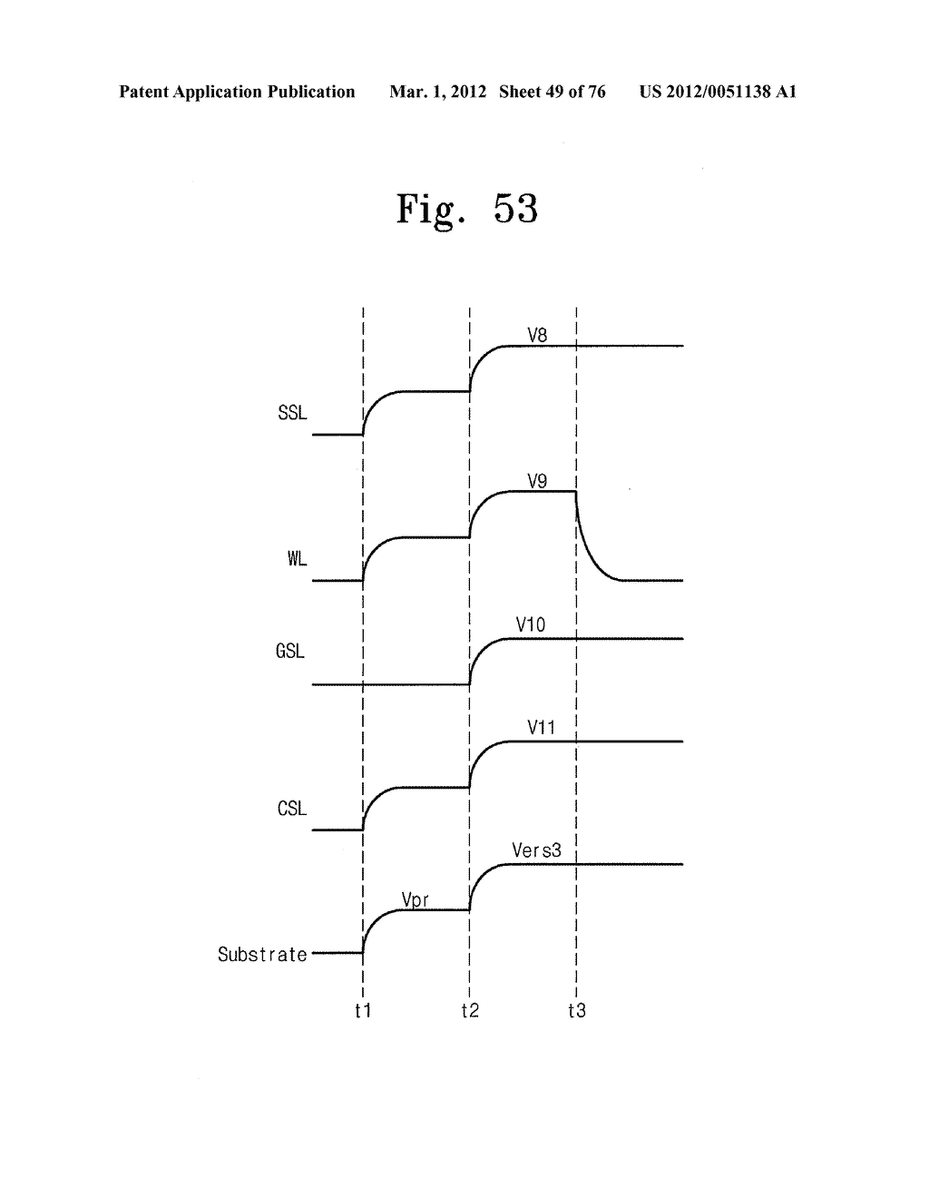 NONVOLATILE MEMORY DEVICE, OPERATING METHOD THEREOF AND MEMORY SYSTEM     INCLUDING THE SAME - diagram, schematic, and image 50