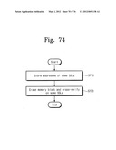 NONVOLATILE MEMORY DEVICE, OPERATING METHOD THEREOF AND MEMORY SYSTEM     INCLUDING THE SAME diagram and image