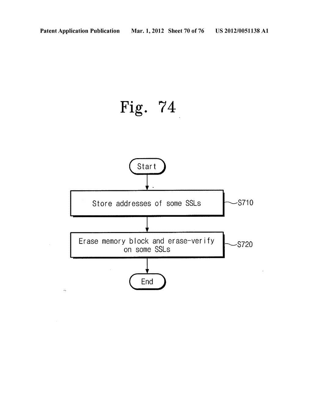 NONVOLATILE MEMORY DEVICE, OPERATING METHOD THEREOF AND MEMORY SYSTEM     INCLUDING THE SAME - diagram, schematic, and image 71