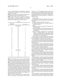 METHOD FOR COATING MICROMECHANICAL PARTS WITH HIGH TRIBOLOGICAL     PERFORMANCES FOR APPLICATION IN MECHANICAL SYSTEMS diagram and image