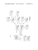 APPARATUS AND METHOD FOR IMPROVING THE RELIABILITY OF INDUSTRIAL WIRELESS     NETWORKS THAT EXPERIENCE OUTAGES IN BACKBONE CONNECTIVITY diagram and image