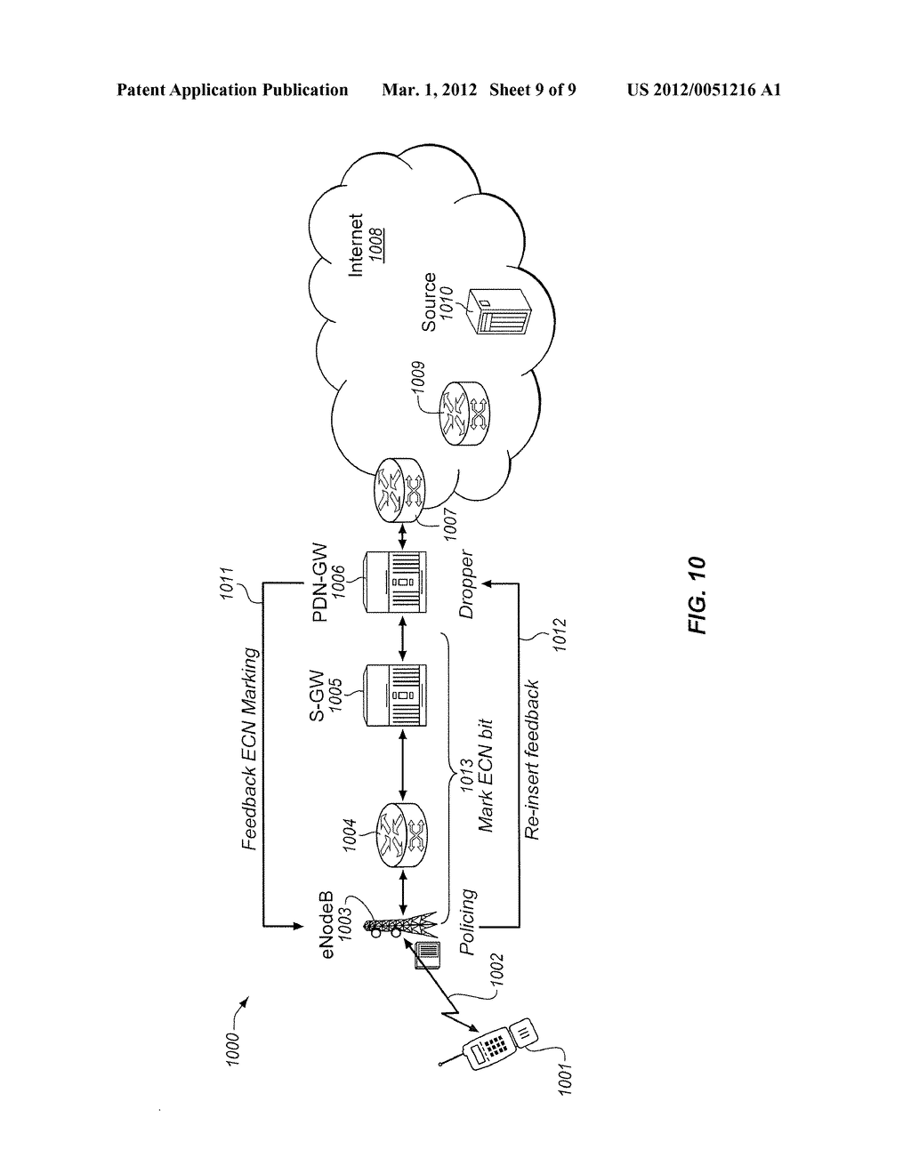 Localized Congestion Exposure - diagram, schematic, and image 10