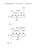 INTEGRITY CHECK IN A COMMUNICATION SYSTEM diagram and image