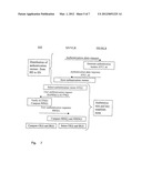 INTEGRITY CHECK IN A COMMUNICATION SYSTEM diagram and image