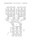 SYSTEMS AND METHODS OF COMMUNICATION USING TUNNELED DIRECT LINK SETUP     (TDLS) diagram and image