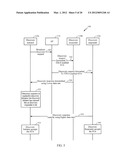 SYSTEMS AND METHODS OF COMMUNICATION USING TUNNELED DIRECT LINK SETUP     (TDLS) diagram and image