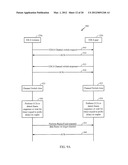 SYSTEMS AND METHODS OF COMMUNICATION USING TUNNELED DIRECT LINK SETUP     (TDLS) diagram and image