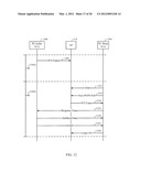 SYSTEMS AND METHODS OF COMMUNICATION USING TUNNELED DIRECT LINK SETUP     (TDLS) diagram and image