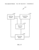 SYSTEMS AND METHODS OF COMMUNICATION USING TUNNELED DIRECT LINK SETUP     (TDLS) diagram and image