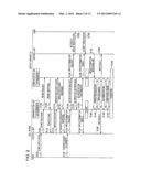 WIRELESS COMMUNICATION APPARATUS, PROGRAM, WIRELESS COMMUNICATION METHOD,     AND WIRELESS COMMUNICATION SYSTEM diagram and image