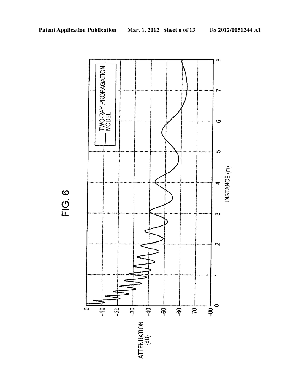 WIRELESS COMMUNICATION APPARATUS, PROGRAM, WIRELESS COMMUNICATION METHOD,     AND WIRELESS COMMUNICATION SYSTEM - diagram, schematic, and image 07