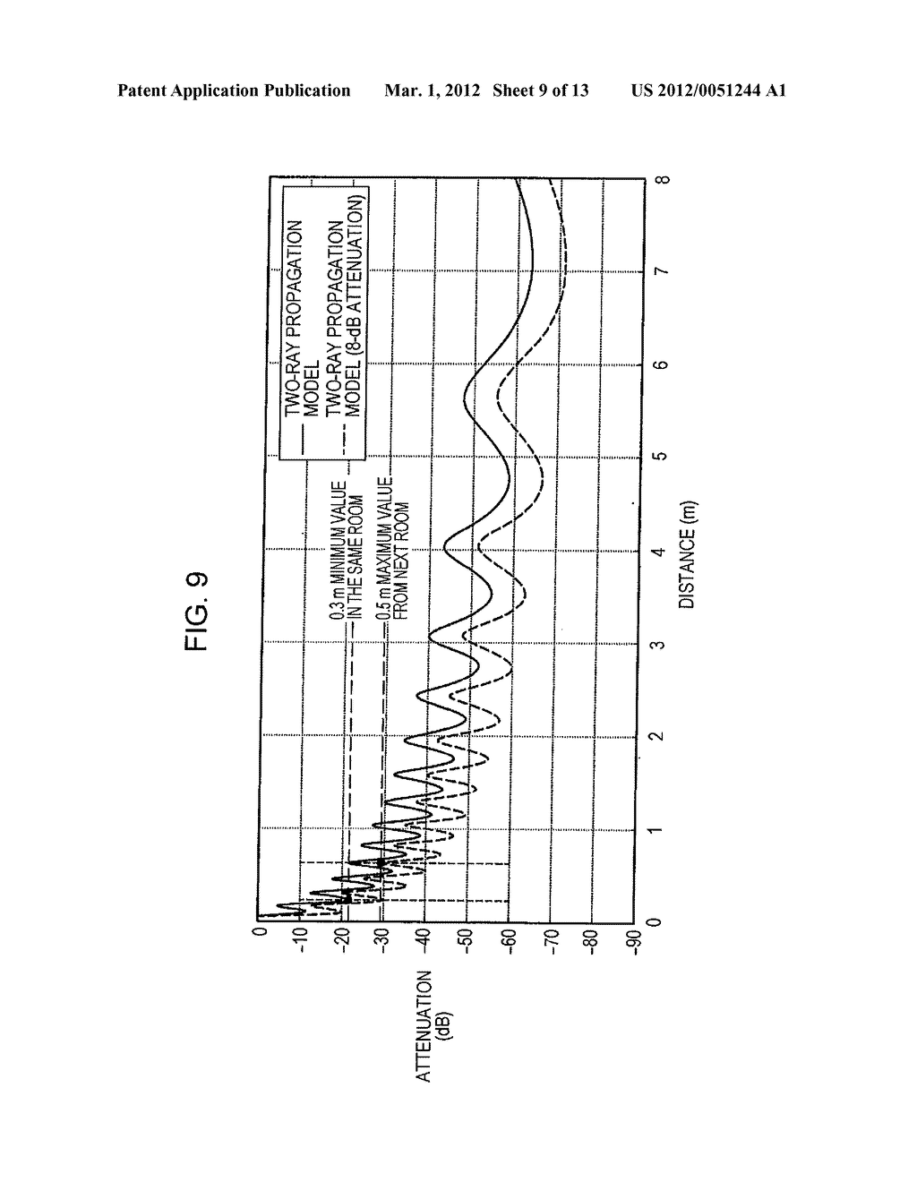 WIRELESS COMMUNICATION APPARATUS, PROGRAM, WIRELESS COMMUNICATION METHOD,     AND WIRELESS COMMUNICATION SYSTEM - diagram, schematic, and image 10