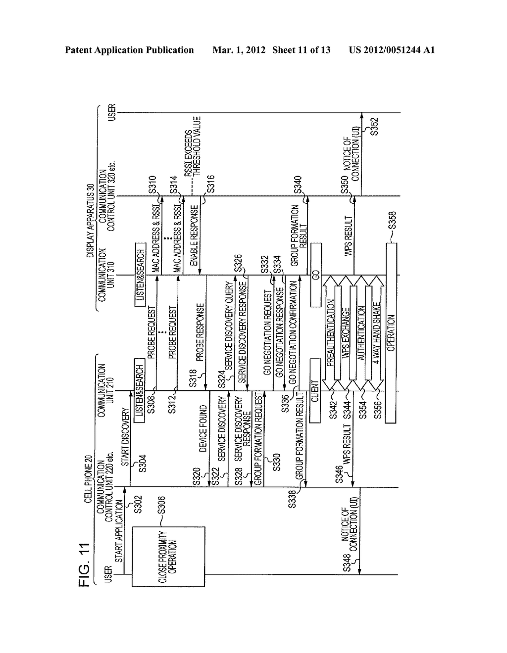 WIRELESS COMMUNICATION APPARATUS, PROGRAM, WIRELESS COMMUNICATION METHOD,     AND WIRELESS COMMUNICATION SYSTEM - diagram, schematic, and image 12