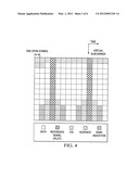 MULTIPLEXING OF CONTROL AND DATA IN UL MIMO SYSTEM BASED ON SC-FDM diagram and image