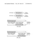 MULTIPLEXING OF CONTROL AND DATA IN UL MIMO SYSTEM BASED ON SC-FDM diagram and image