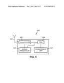 Method and Apparatus for Performing Inter Radio Access Technology     Measurements diagram and image