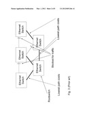 METHODS AND ARRANGEMENTS FOR CONFIGURING THE L2GPS IN A FIRST STP DOMAIN     CONNECTED TOWARDS A SECOND STP DOMAIN diagram and image