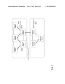 METHODS AND ARRANGEMENTS FOR CONFIGURING THE L2GPS IN A FIRST STP DOMAIN     CONNECTED TOWARDS A SECOND STP DOMAIN diagram and image