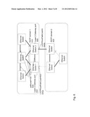 METHODS AND ARRANGEMENTS FOR CONFIGURING THE L2GPS IN A FIRST STP DOMAIN     CONNECTED TOWARDS A SECOND STP DOMAIN diagram and image