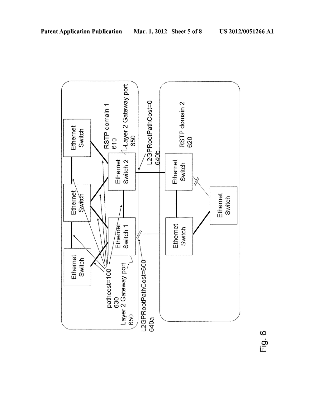 METHODS AND ARRANGEMENTS FOR CONFIGURING THE L2GPS IN A FIRST STP DOMAIN     CONNECTED TOWARDS A SECOND STP DOMAIN - diagram, schematic, and image 06