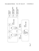 METHODS AND ARRANGEMENTS FOR CONFIGURING THE L2GPS IN A FIRST STP DOMAIN     CONNECTED TOWARDS A SECOND STP DOMAIN diagram and image